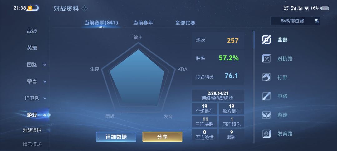 单排上完荣耀后神人队友突然多起来了 2