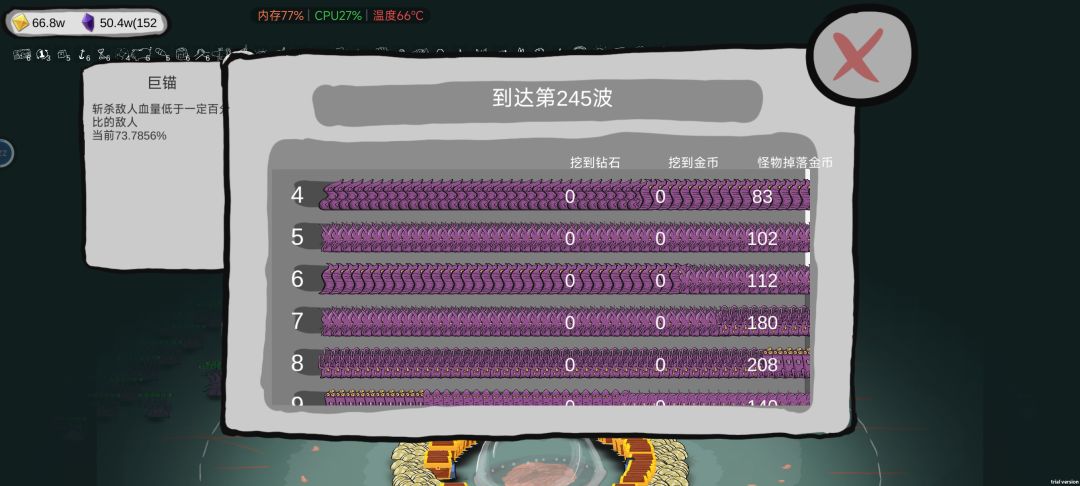 死不了 根本死不了 2
