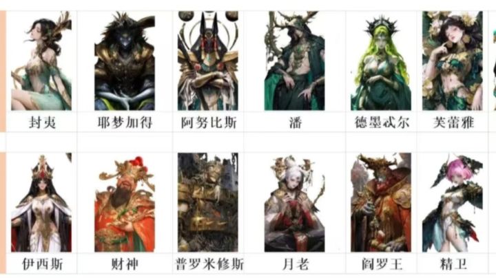 不朽箴言开服角色各类强度榜单!截图