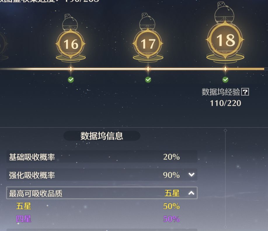这百分之50的概率是真的假的? 2