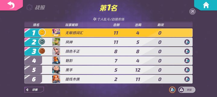 电脑托管拿了个人战第一名截图