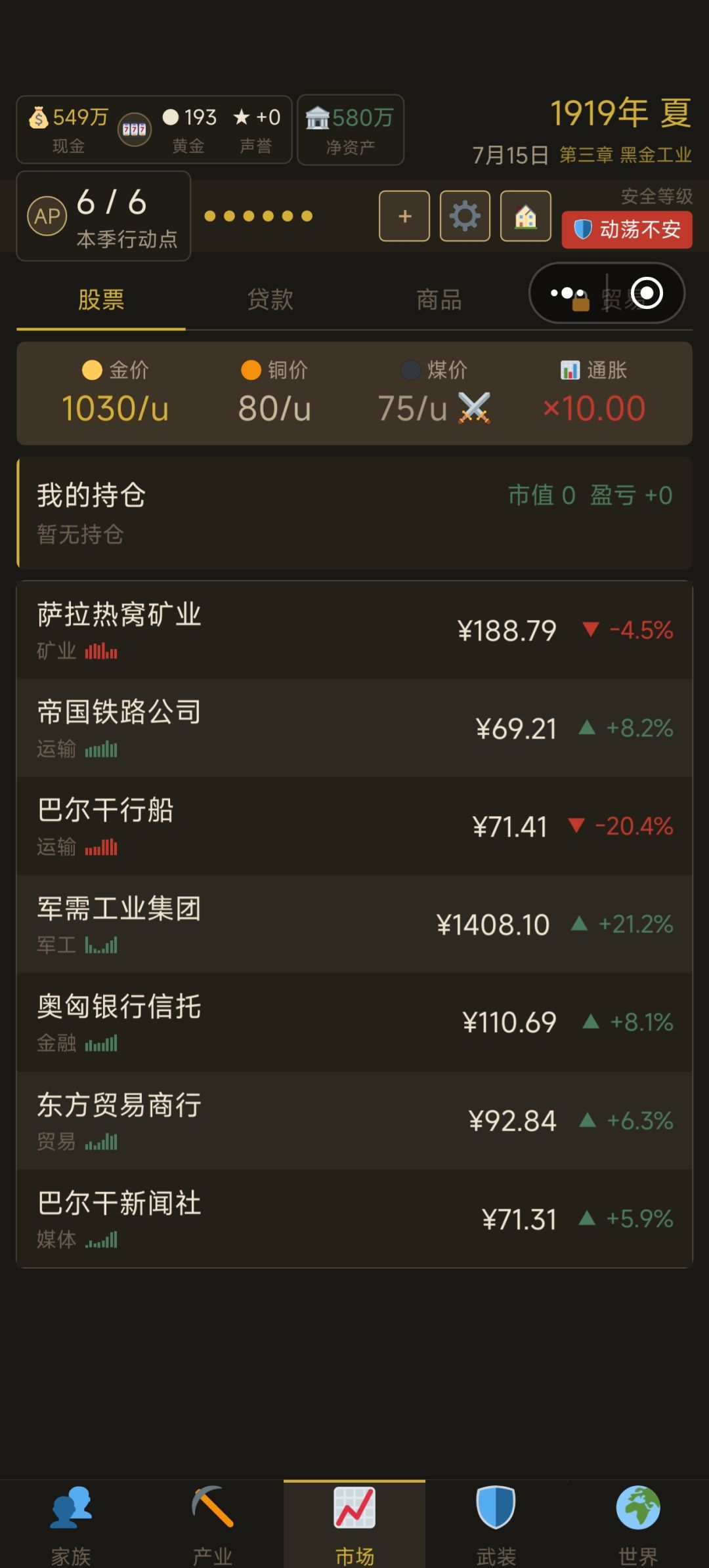 炒股瞎玩,17年赢了,优化会更快。 3