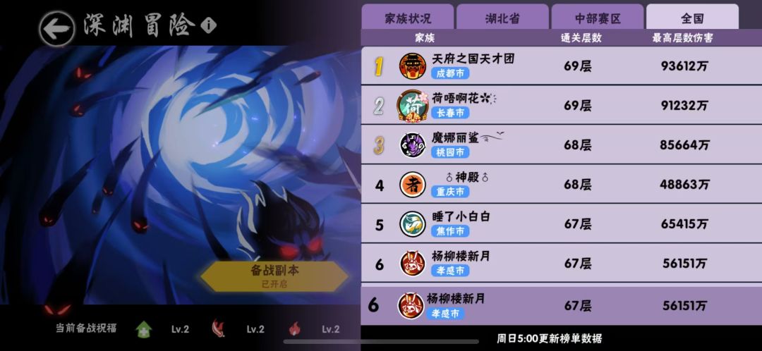 一区深渊家族招人(全员周常) 3