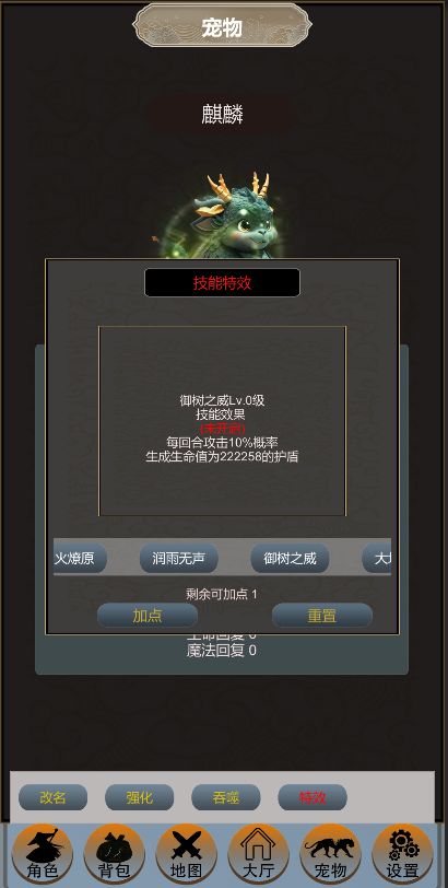 宠物的那点事儿 3