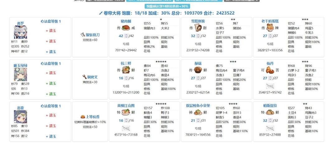 127天萌新第一次达省五分数线记录贴 3