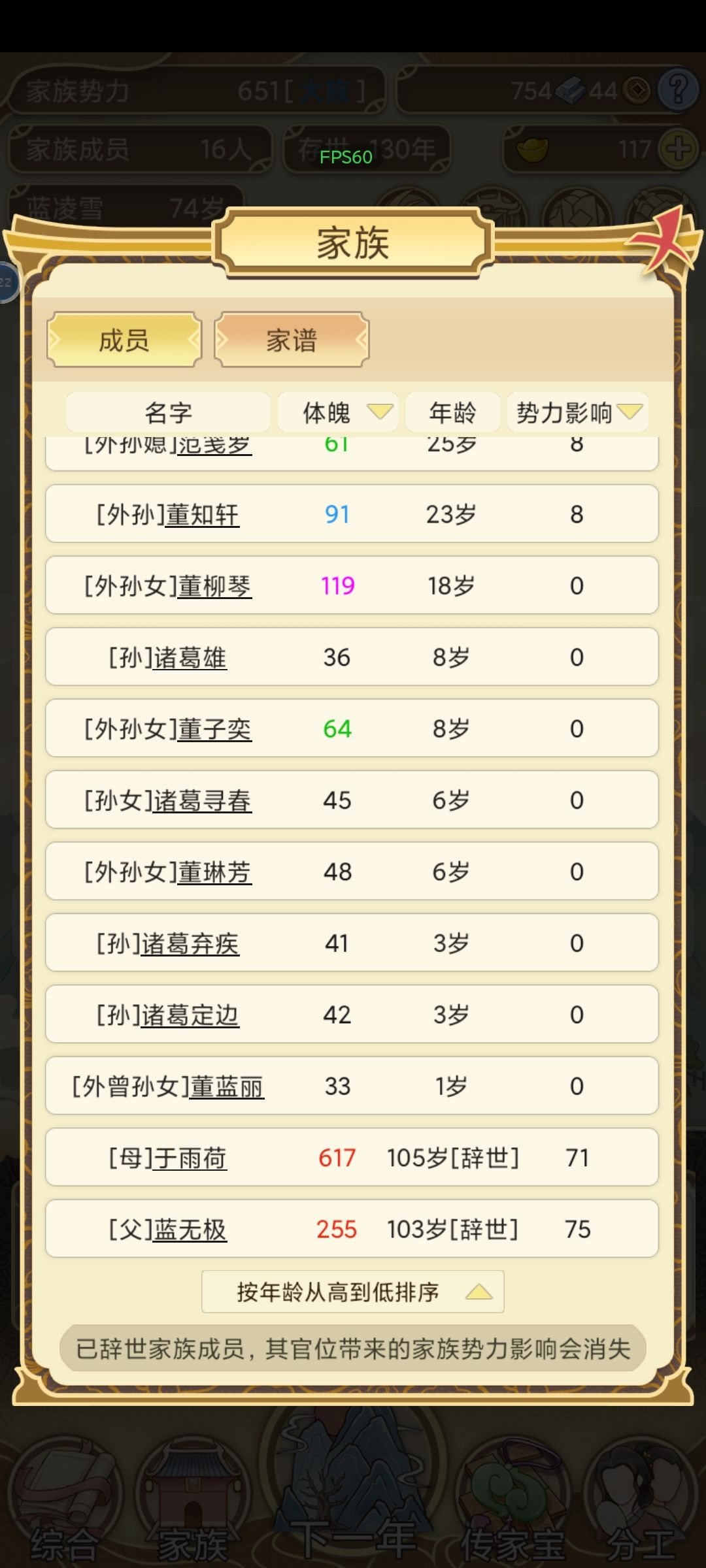 家族直接毁在我手里 2