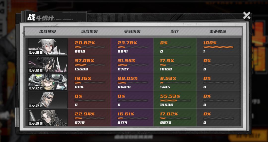 22级打30级冰龙 2