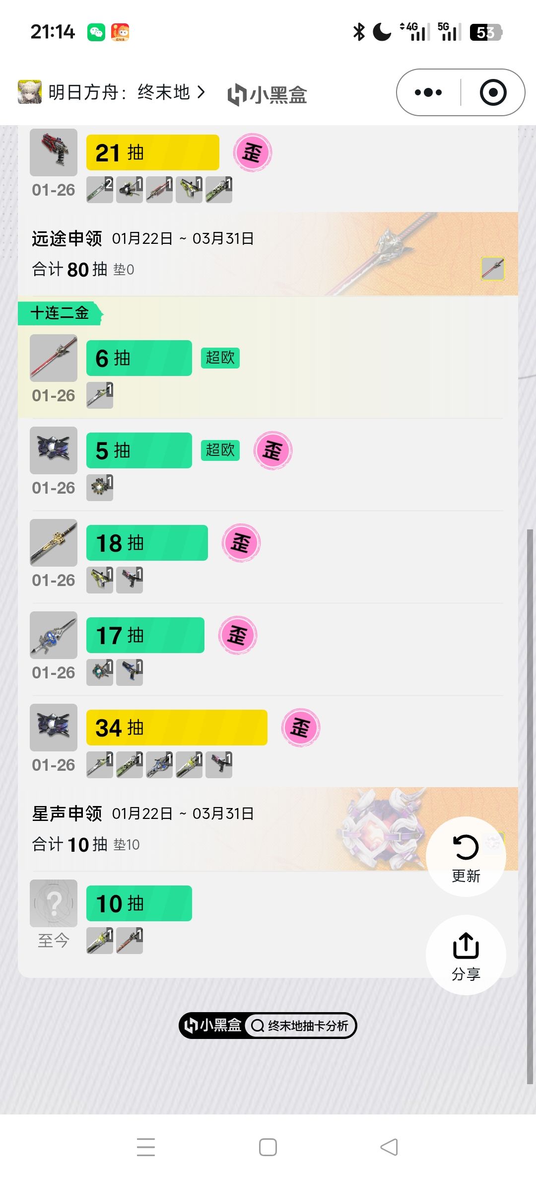 我是大保底之王 3