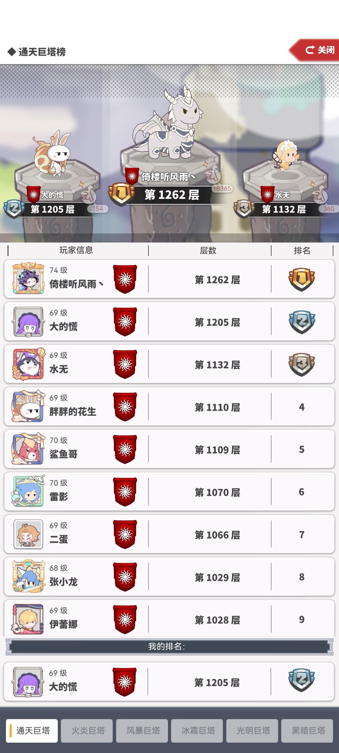亿战达成 3