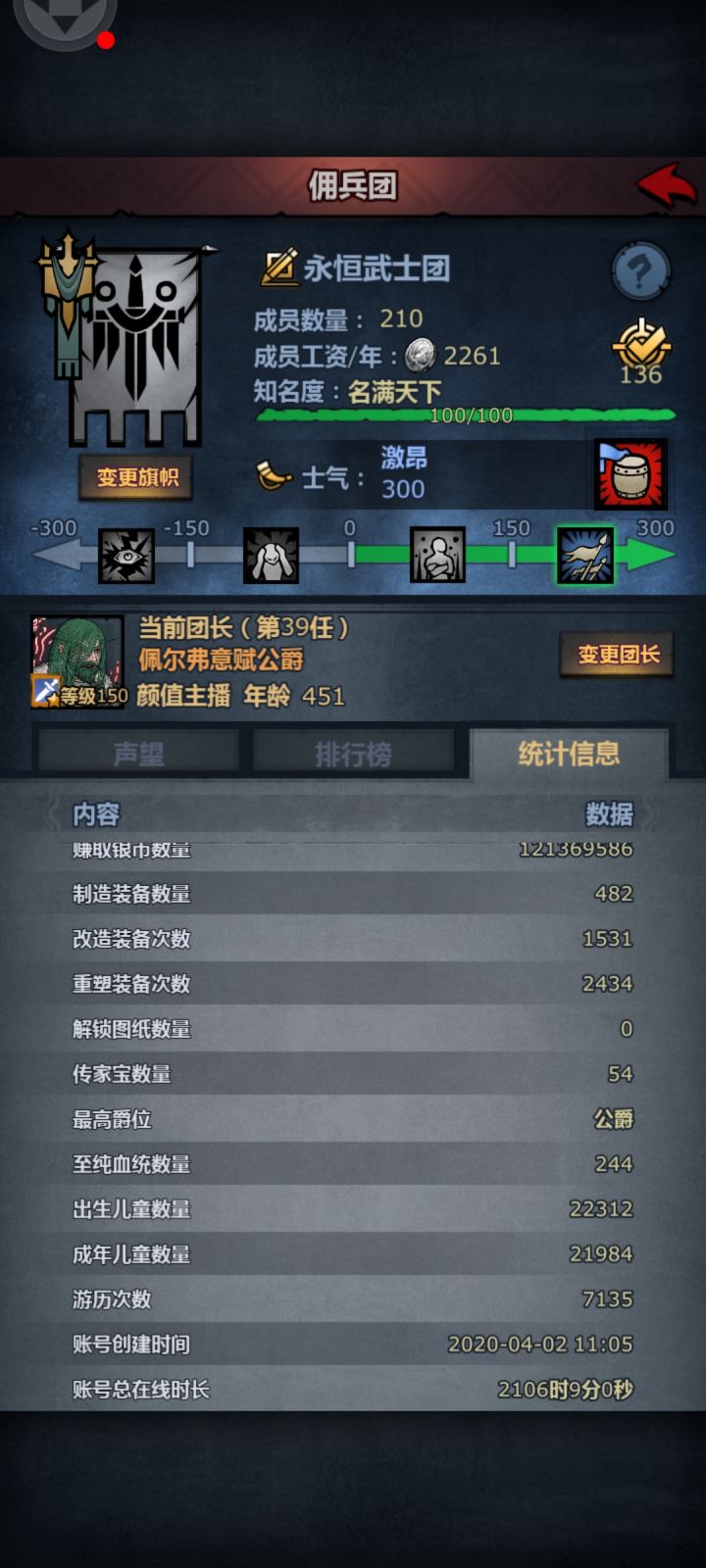 强烈建议重做圣堂铁卫和加玛马夏。截图