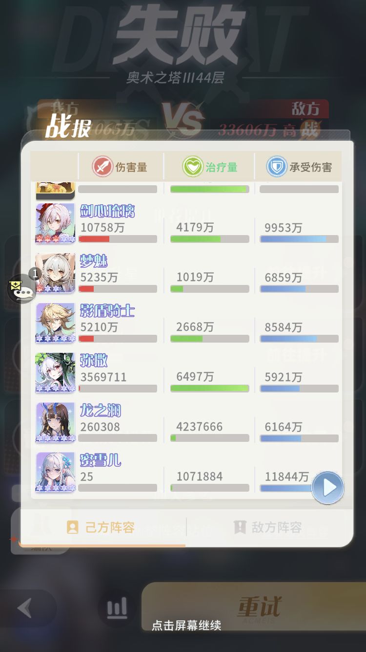 古域现阶段最强w氪高端阵容 2