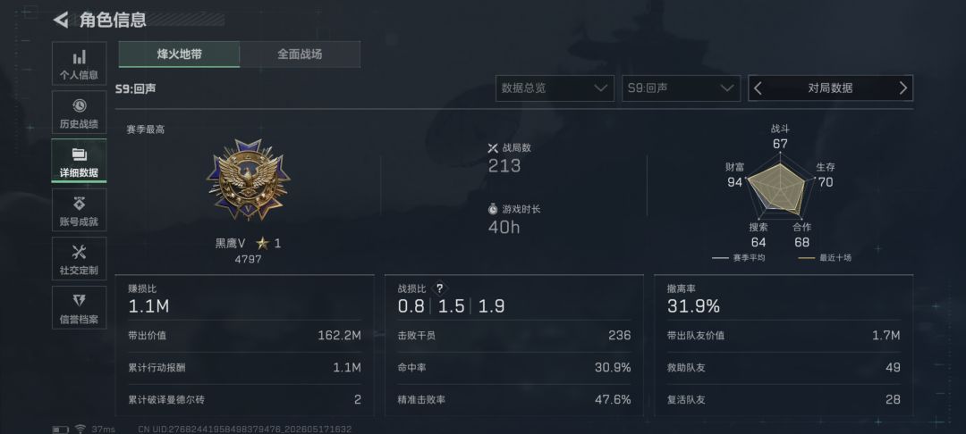 有人一起嘛 1