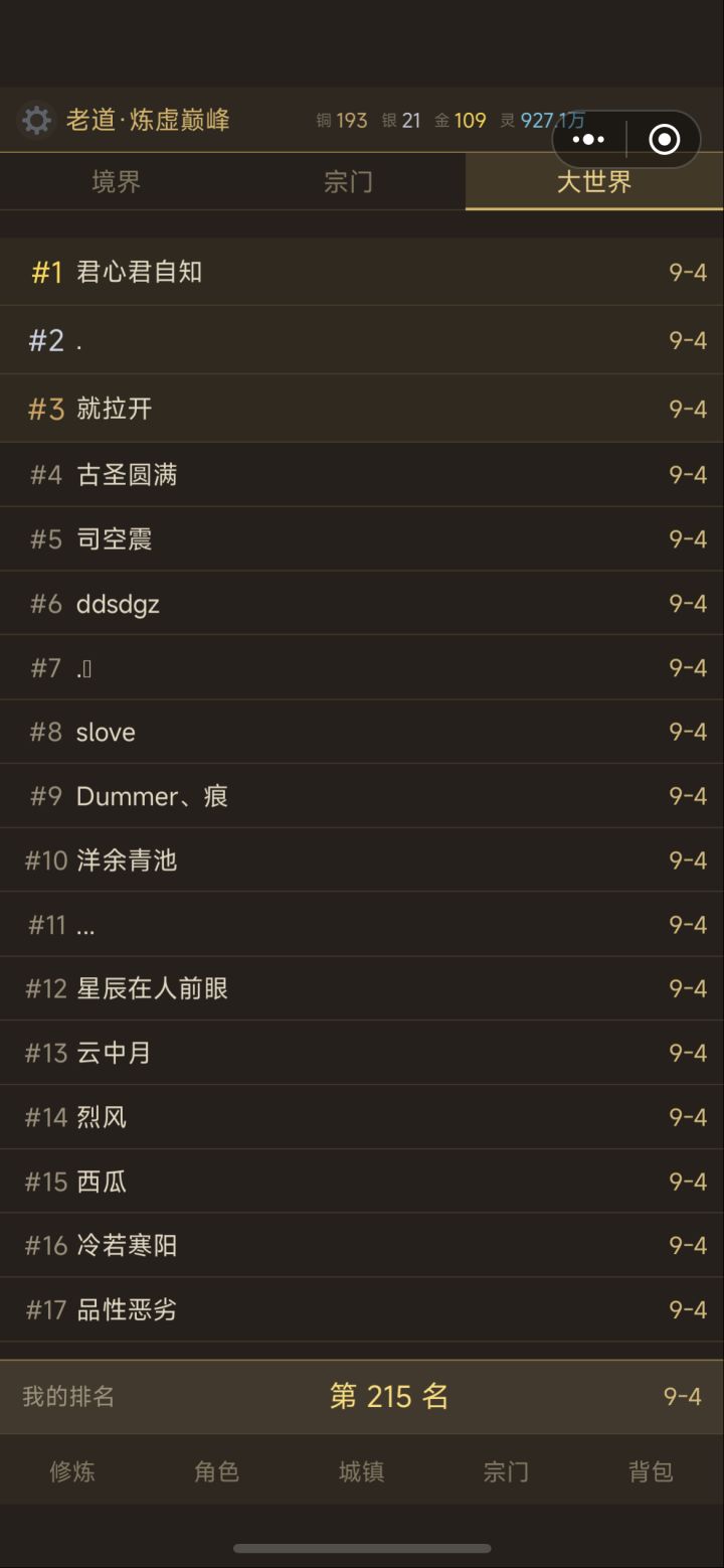 大世界排名142掉到215,怎么还会退?截图