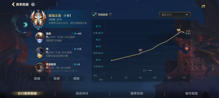 越打越乏力截图