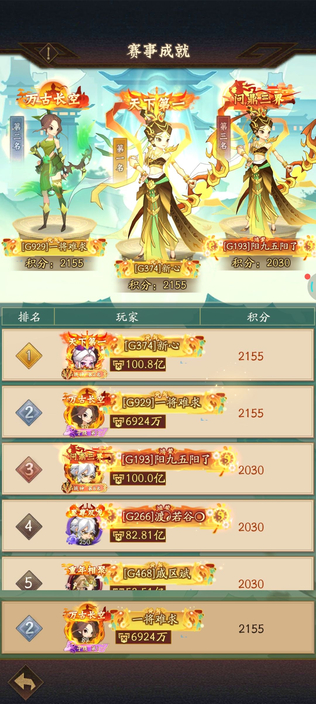 开服43天,怒争全服第二! 1
