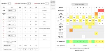 无微妙配方分享（包括可替代食材和产地）蛋糕编辑器（会更新）