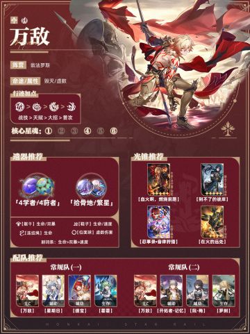 星穹铁道3.1下【万敌、藿藿】一图流❗