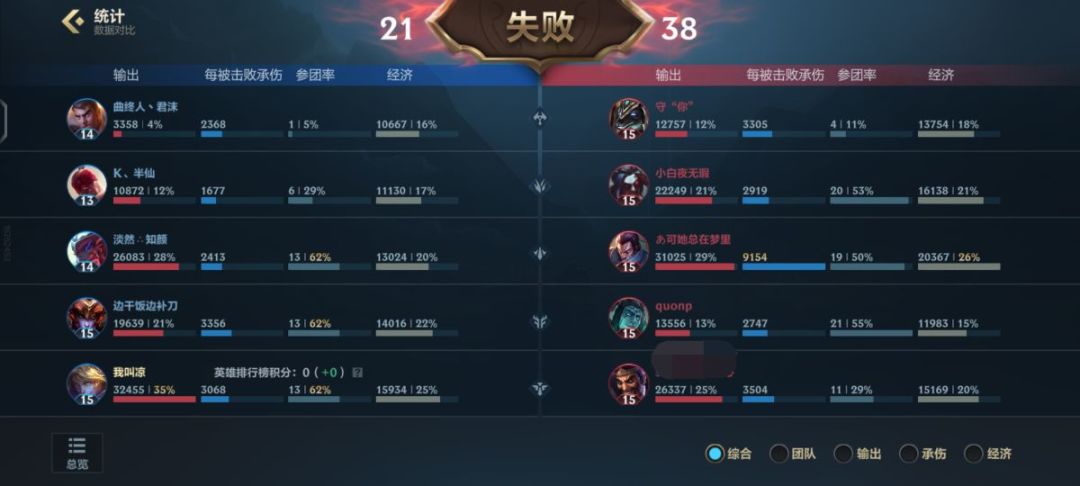 打过最抽象的一局 1
