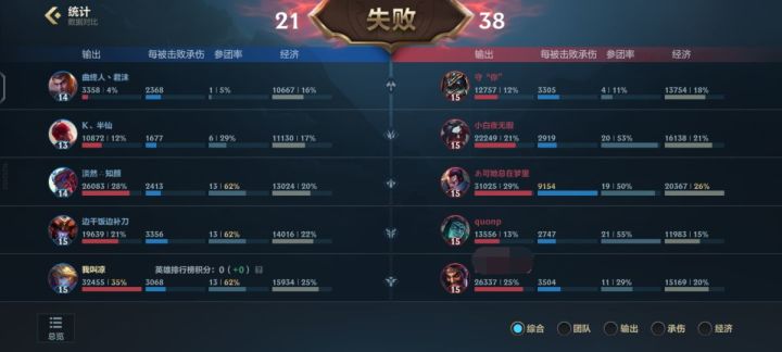 打过最抽象的一局截图