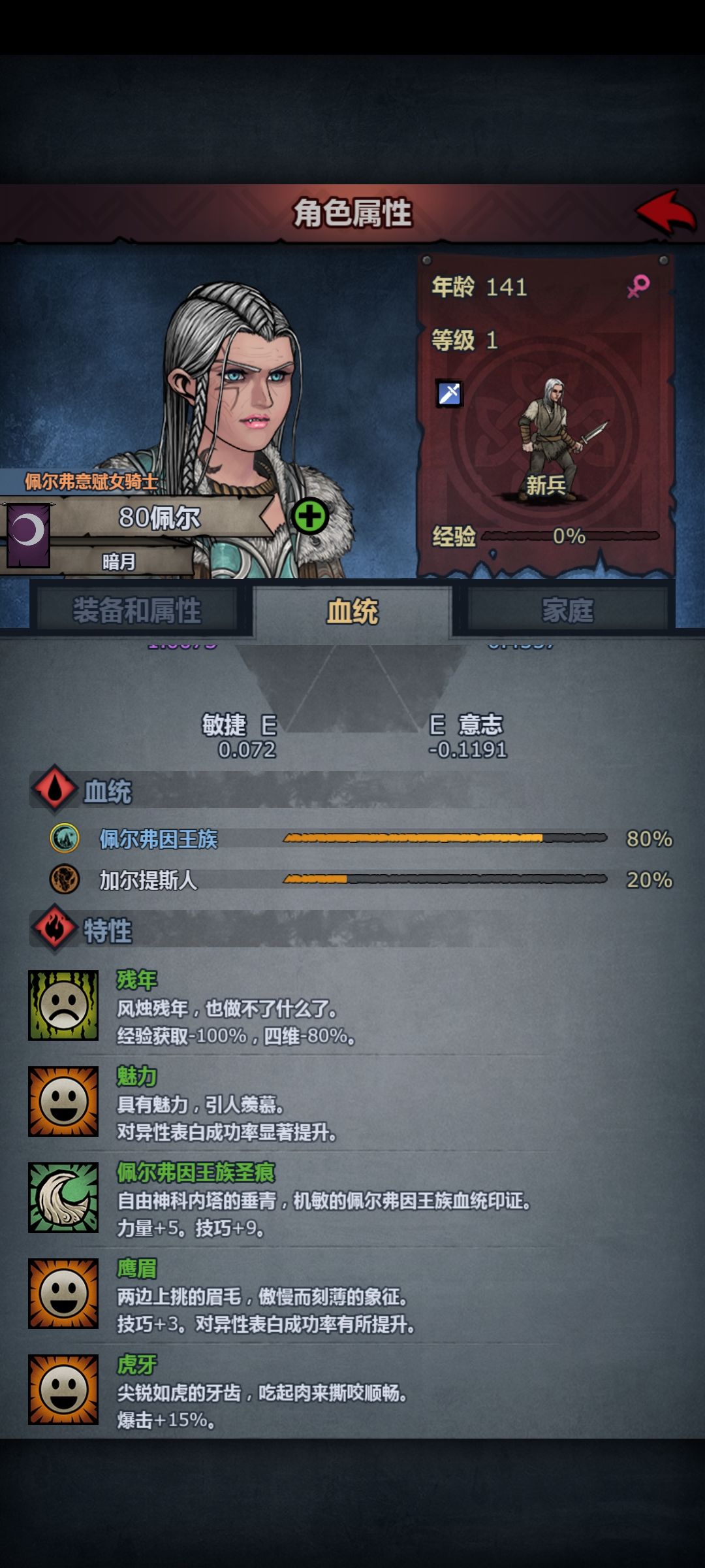 这是真能活 1