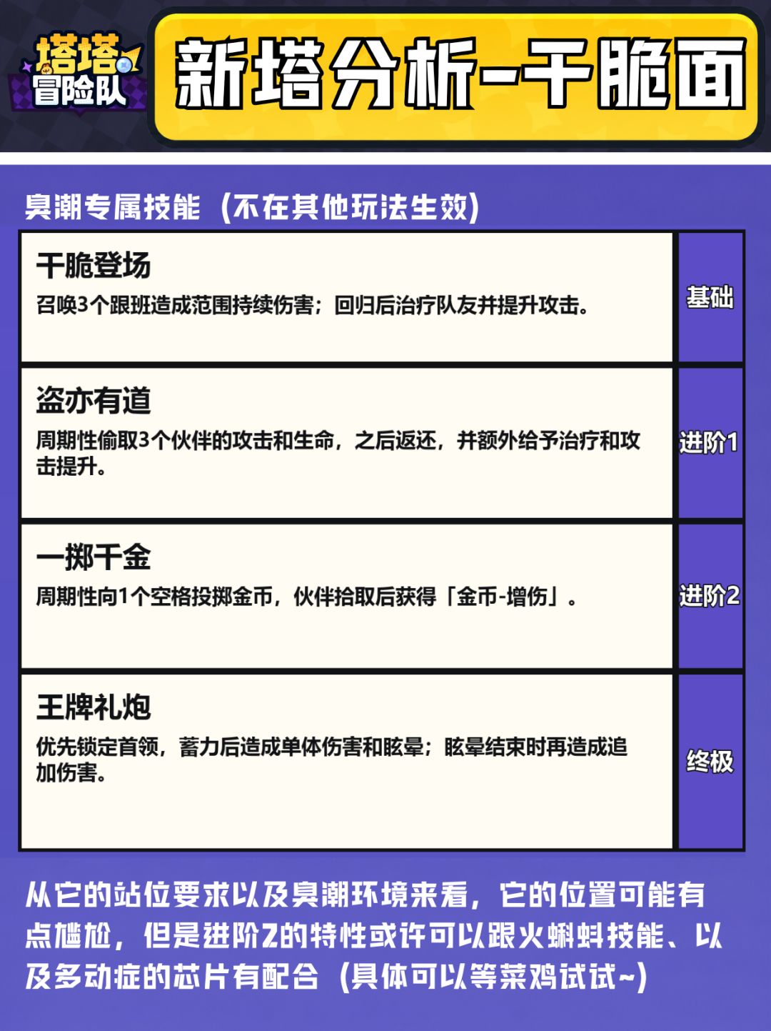 唯一岩系辅助,干脆面值得养吗? 6