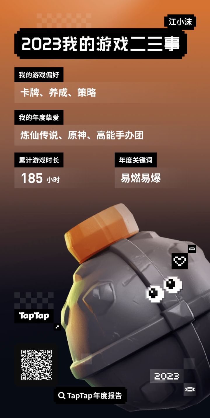 我的年度报告截图