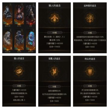 【地下城堡3】堡3奥术监牢攻略（刮痧流）