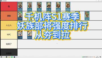 千机阵S1赛季【妖】部将强度排行 从夯到拉