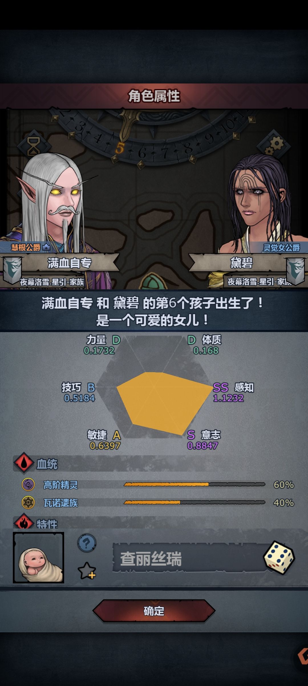 上自专神,圣子。 2