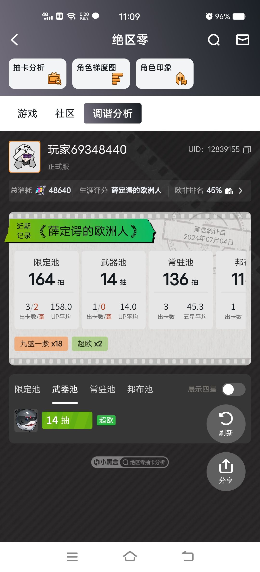 还好没放弃！！！ 2