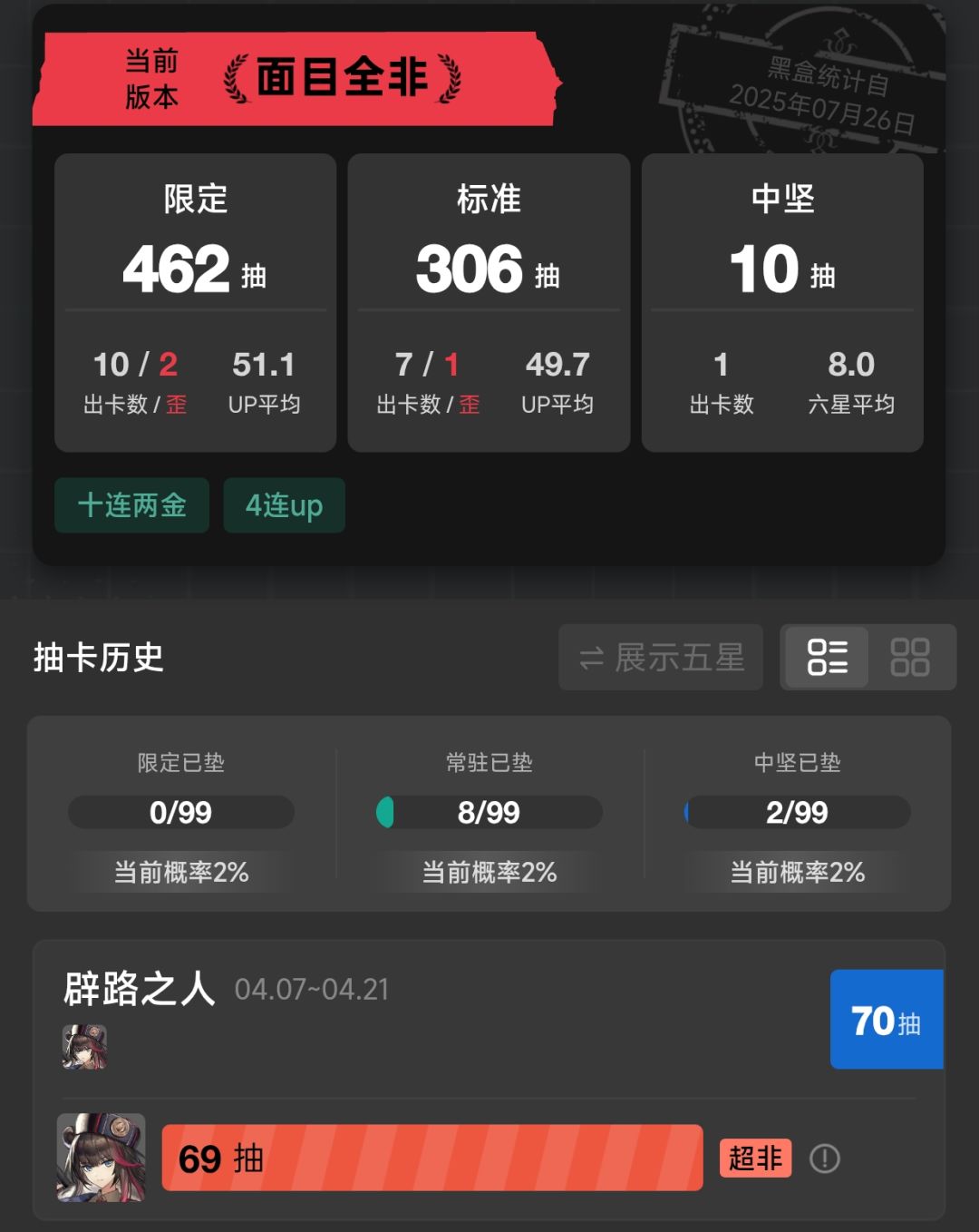 给大家看个乐子 1