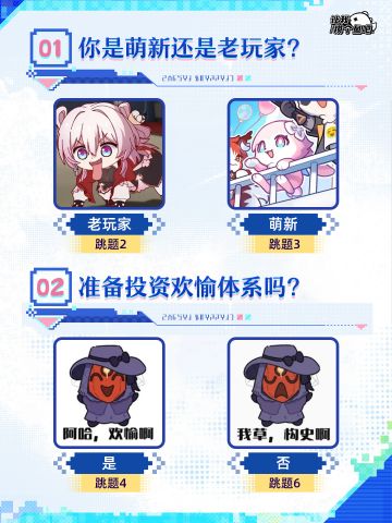 【V3.8攻略】1分钟速测星铁7选1该选谁