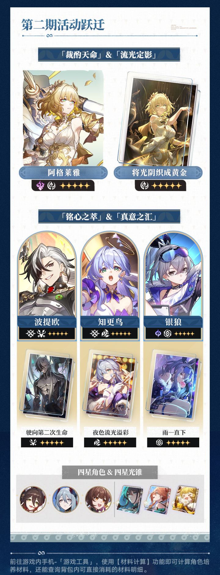 请求解答截图