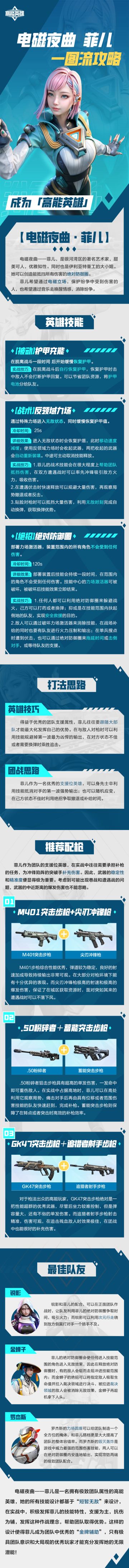 成为“高能英雄”丨「电磁夜曲·菲儿」一图流攻略