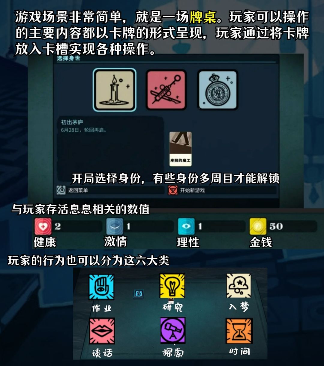 是神作，但会玩之前先死了100次… 3
