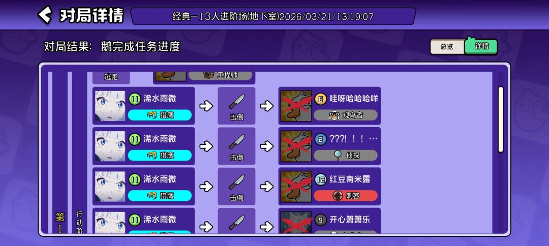 猎鹰开局刀8个 2