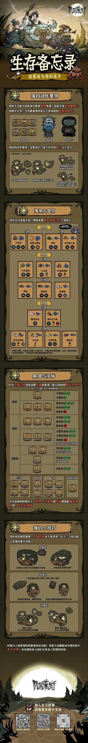 我要成为海钓高手！！！