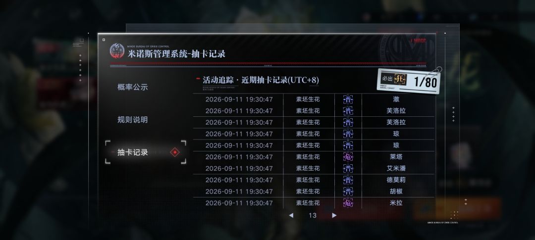 小号130抽 1