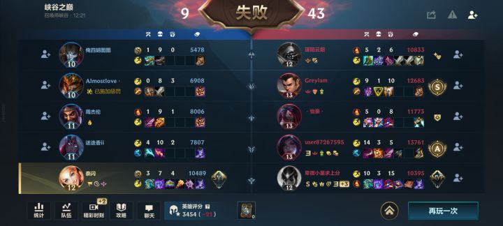 这就是我们的峡谷之巅截图