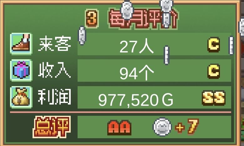 客流量(1) 6