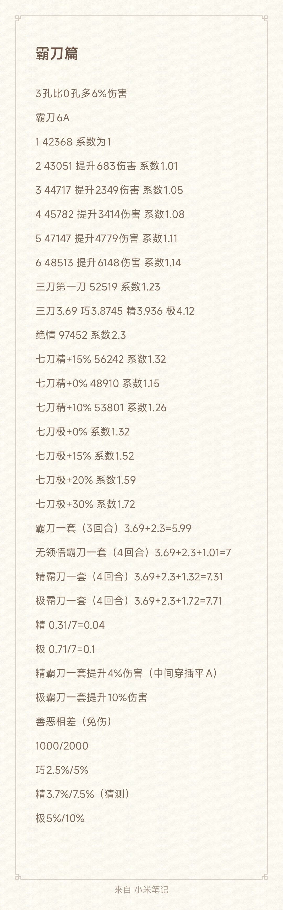 霸刀领悟数据截图