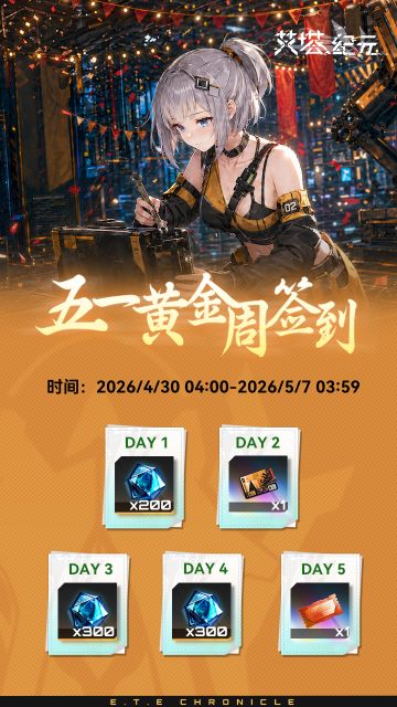 🎈兑换码丨五一黄金周签到！