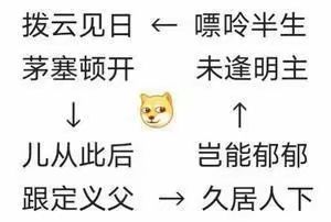 有人一块玩吗?顺便发个招新吗截图