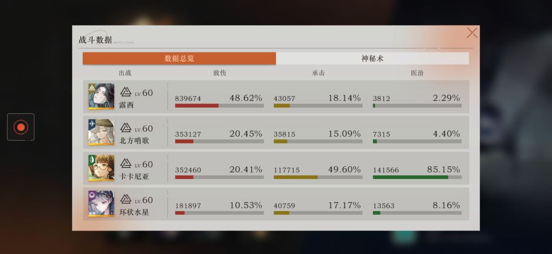 【鬃毛邮报】真是个好数字啊~~~ 4