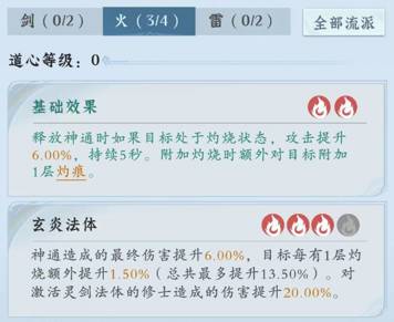 平民玩家首选,问剑长生流派神通之火修 3