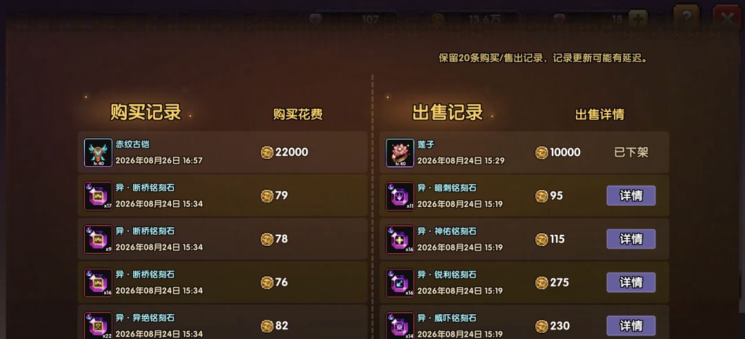 22000捡到漏了 2