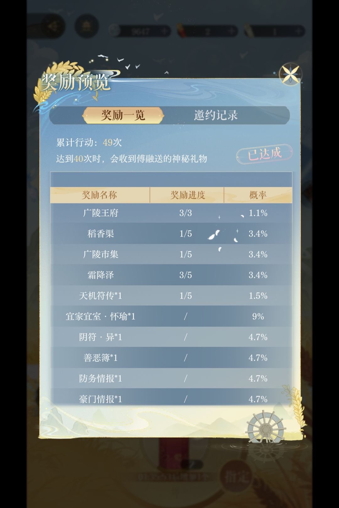 策宝,太爱了吧 2
