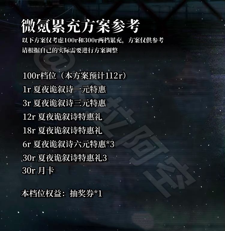 夏夜诡叙诗礼包抽卡性价比及微氪累充方案 2
