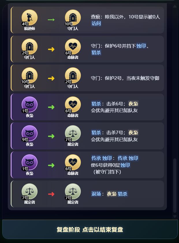 这俩守门无敌了 1