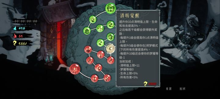 大佬们,中间这个最高能多少级呀?截图